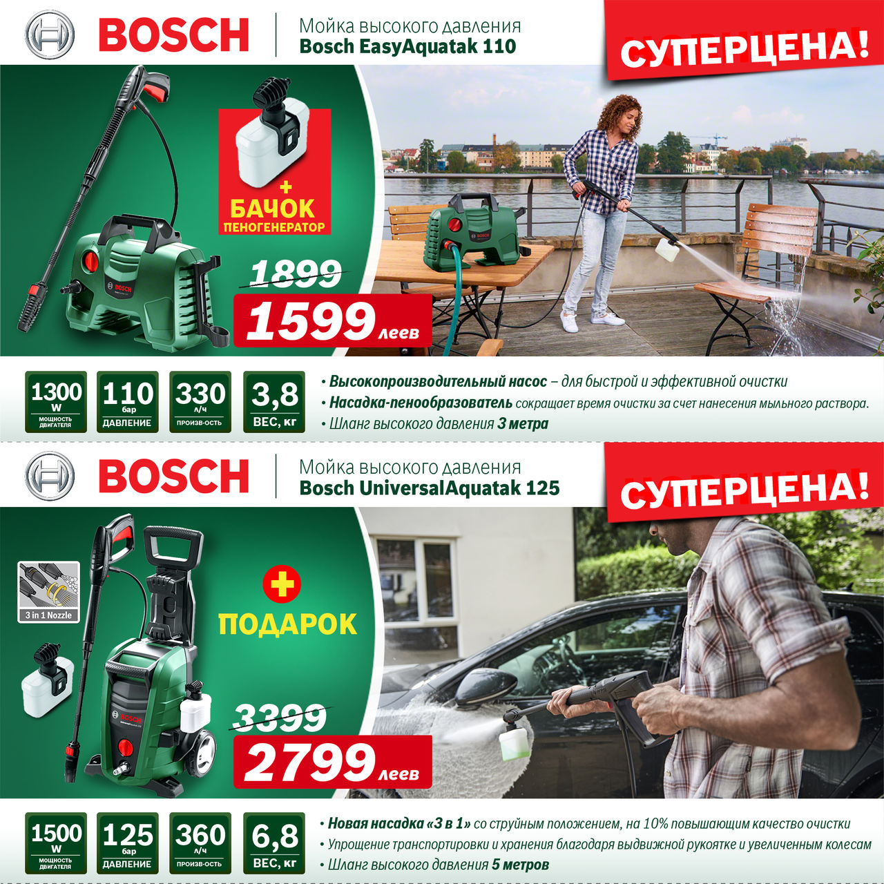 Bosch: «Газонокосилки – лучшие цены, новинки и супер предложения» ®