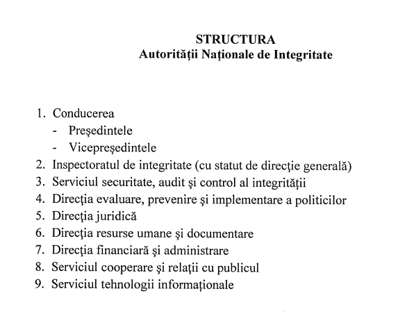 Instituția din R. Moldova care va mânca anual din bugetul public peste 16 milioane de lei, numai pentru salarizare