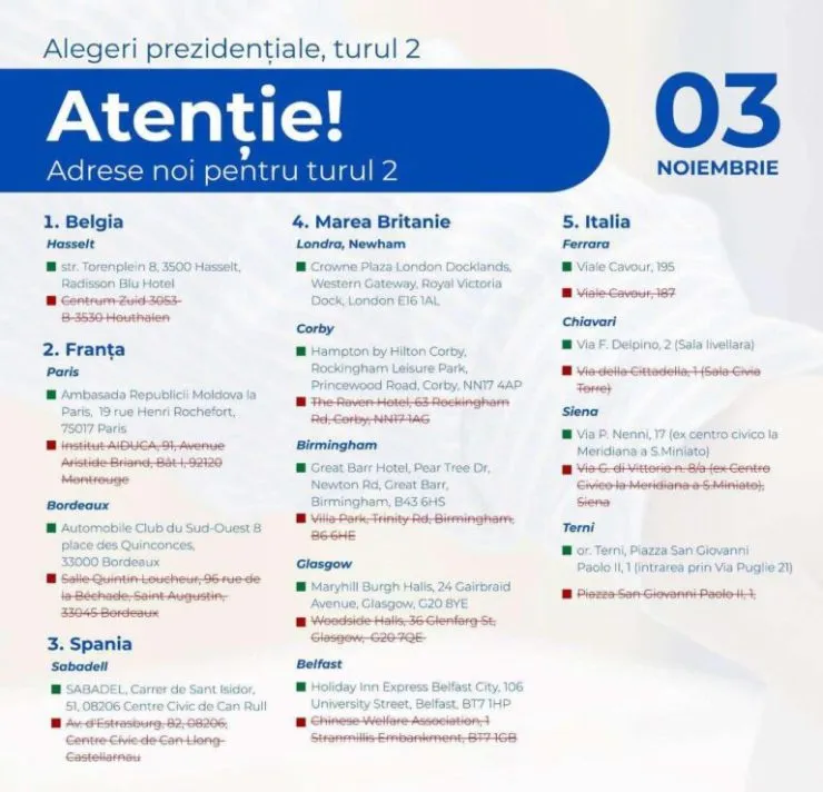 MAE anunță schimbarea adreselor secțiilor de votare din străinătate