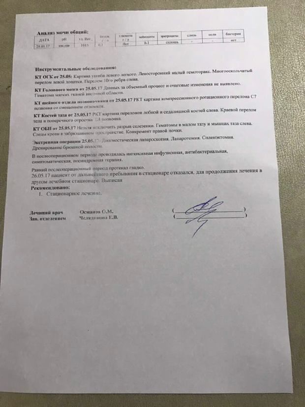 Un moldovean a fost lovit de o mașină la Moscova! Are nevoie de ajutor urgent
