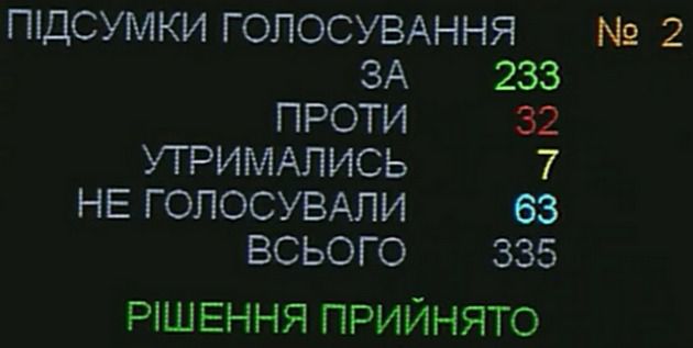 Рада одобрила законопроект президента по Донбассу