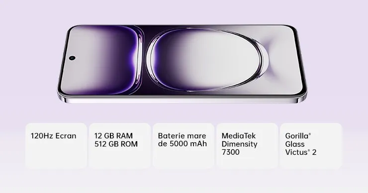 Серия Oppo Reno 12 уже в Молдове