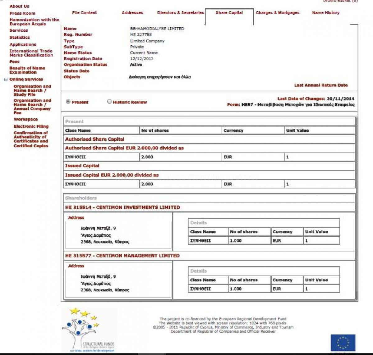 Afacerea cu dializa: Din Moldova a migrat din Germania în Cipru