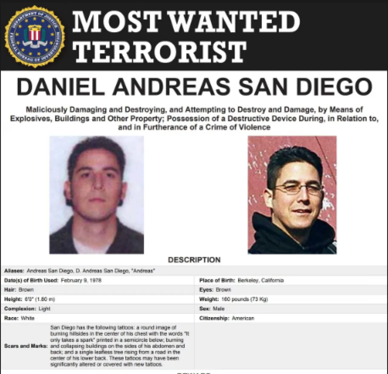Unul dintre cei mai căutați criminali, reținut de FBI în Marea Britanie