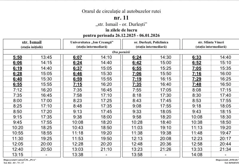 Orarul mai multor rute de autobuz va fi modificat în perioada vacanței de iarnă a elevilor