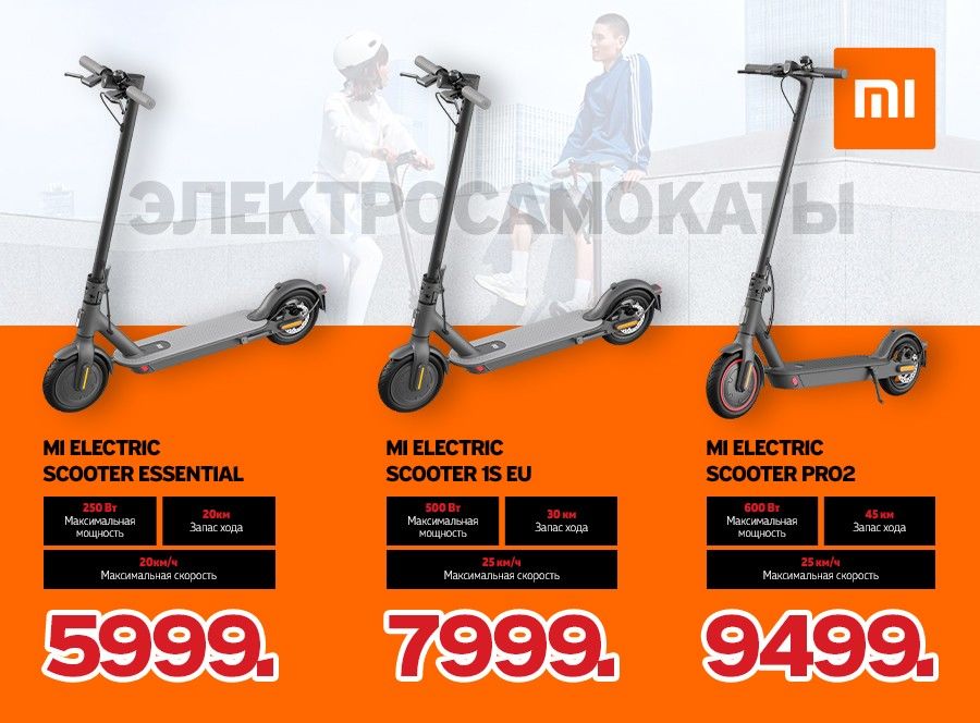 Giant: Пасхальные суперцены на велосипеды и электросамокаты