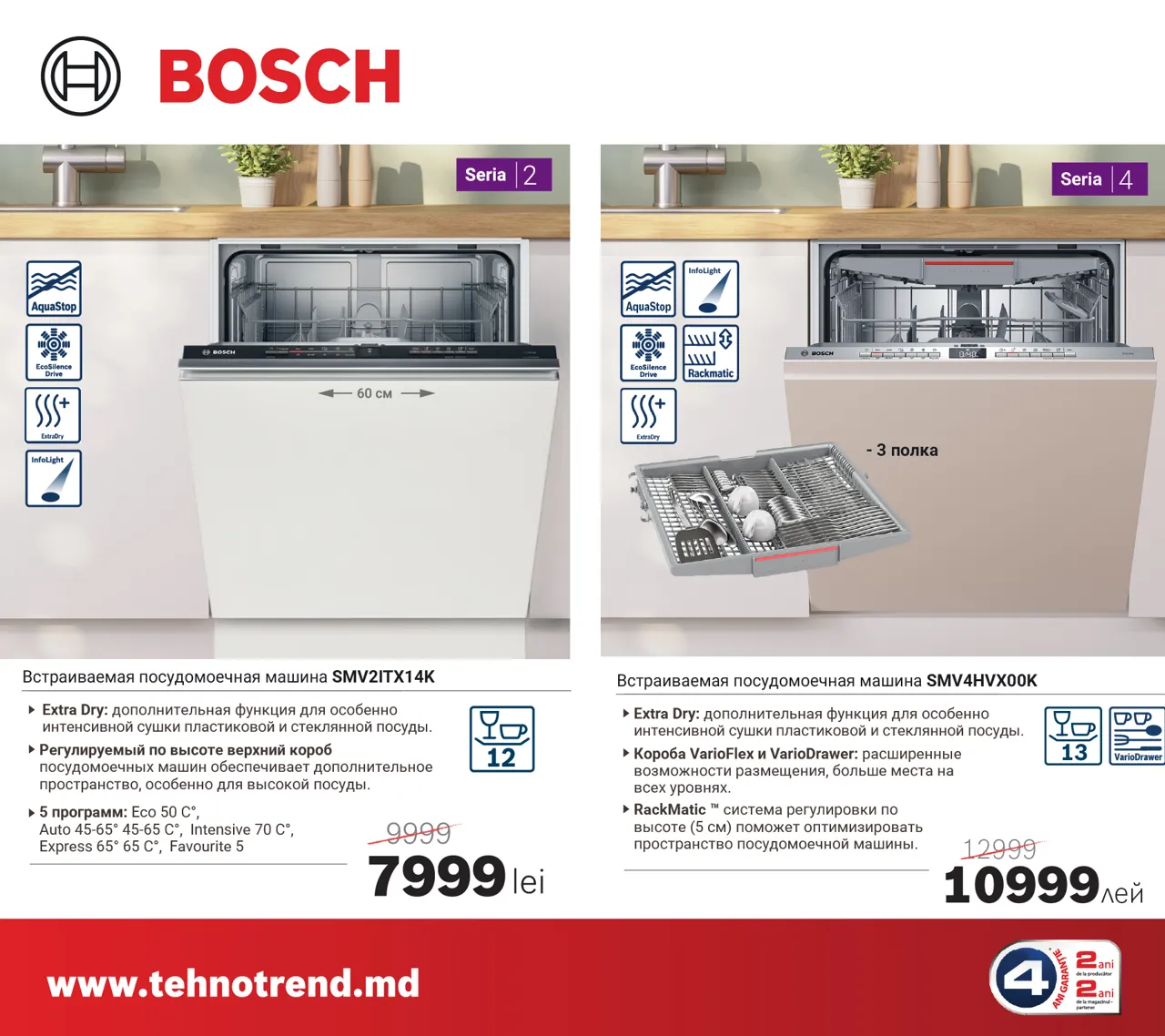 Bosch Store: Последние осенние скидки до –5000 леев