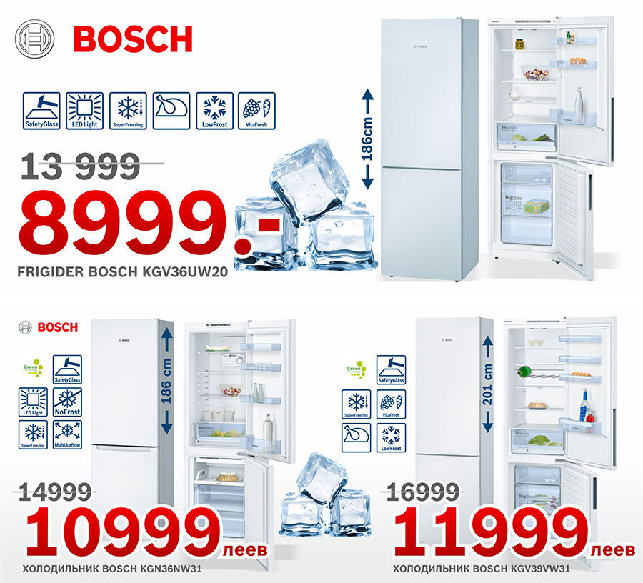 Во время распродажи холодильник продавался 14 процентов. Обозначение холодильников Bosch. Маркировка холодильников Bosch. Расшифровка холодильников Bosch. Распродажа холодильников.