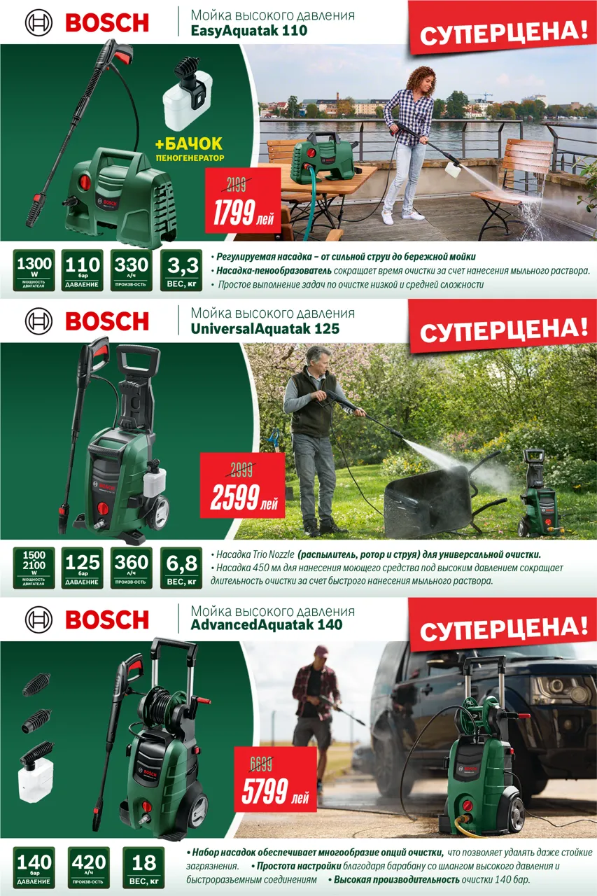 После дождей вашему участку нужна надёжная техника Bosch от 699 леев
