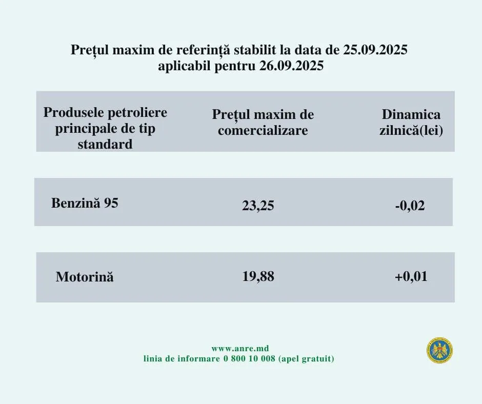 d00ad6762c7098282c92a5fe560539b0