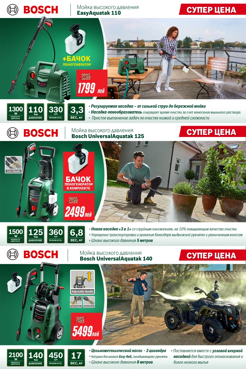Bosch Store: Сезонные скидки на садовую технику Bosch - цены от 699 леев