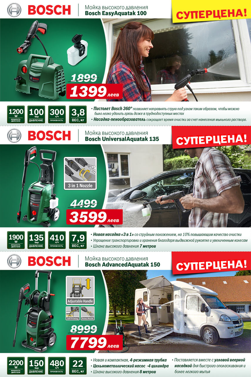 Садовая техника Bosch: весенняя уборка на даче ®