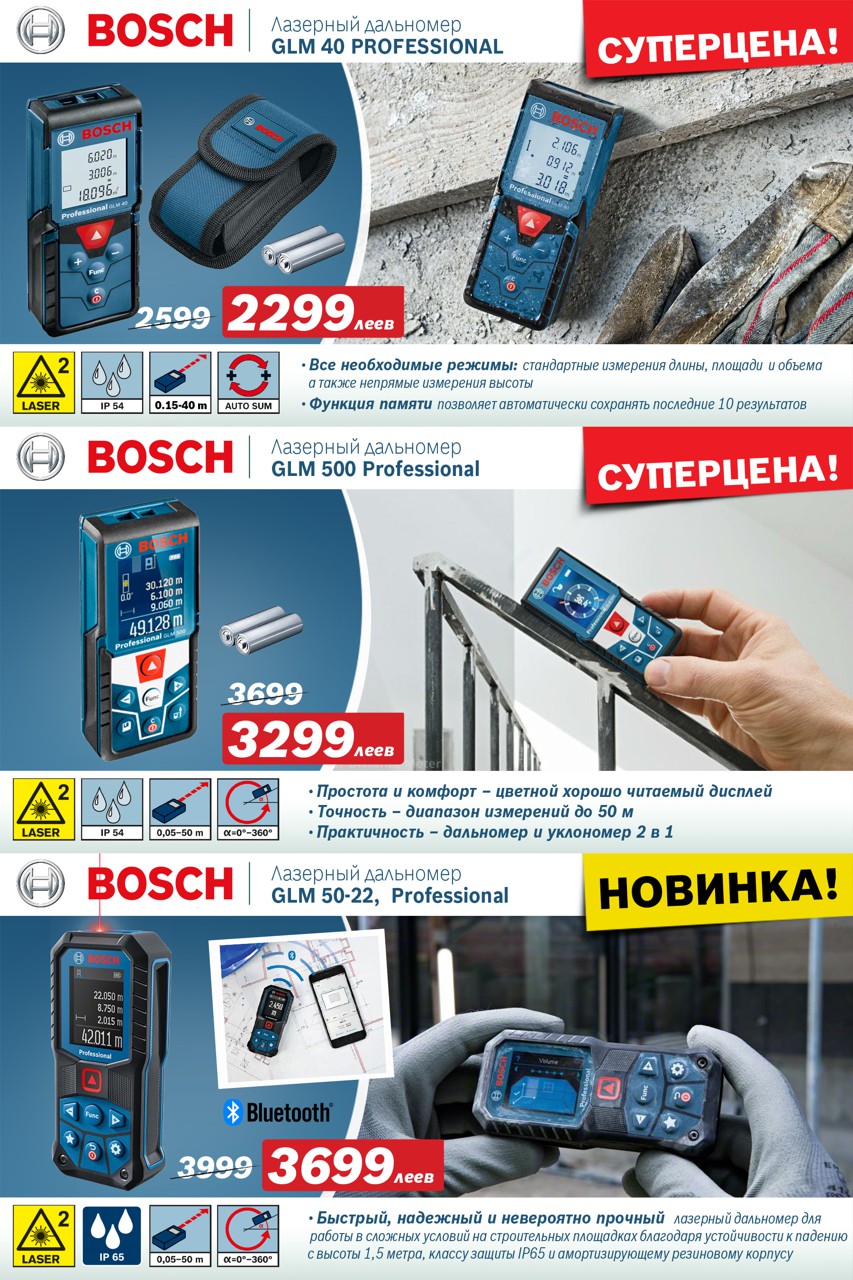 Электроинструмент Bosch: Новинки и суперцены на профессиональную технику