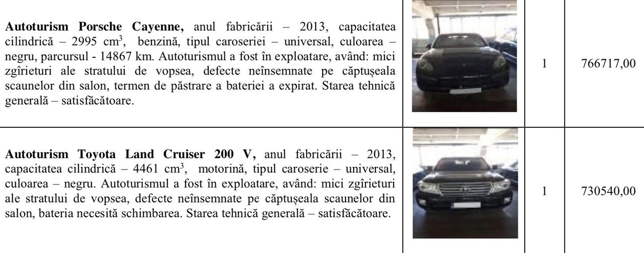 Блогер: Конфискованные у Филата машины были выставлены на продажу