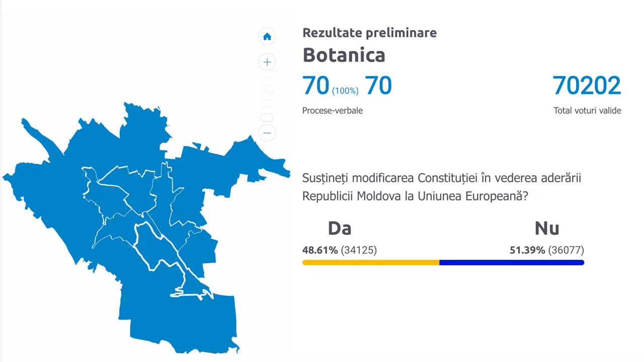 Chișinăuienii au susținut referendumul: Împotrivă au fost doar cei din sectorul Botanica