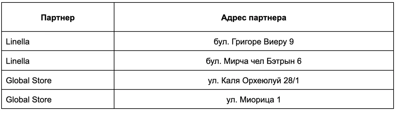 Maib: Получай повышенный кешбэк за покупки с maib gama