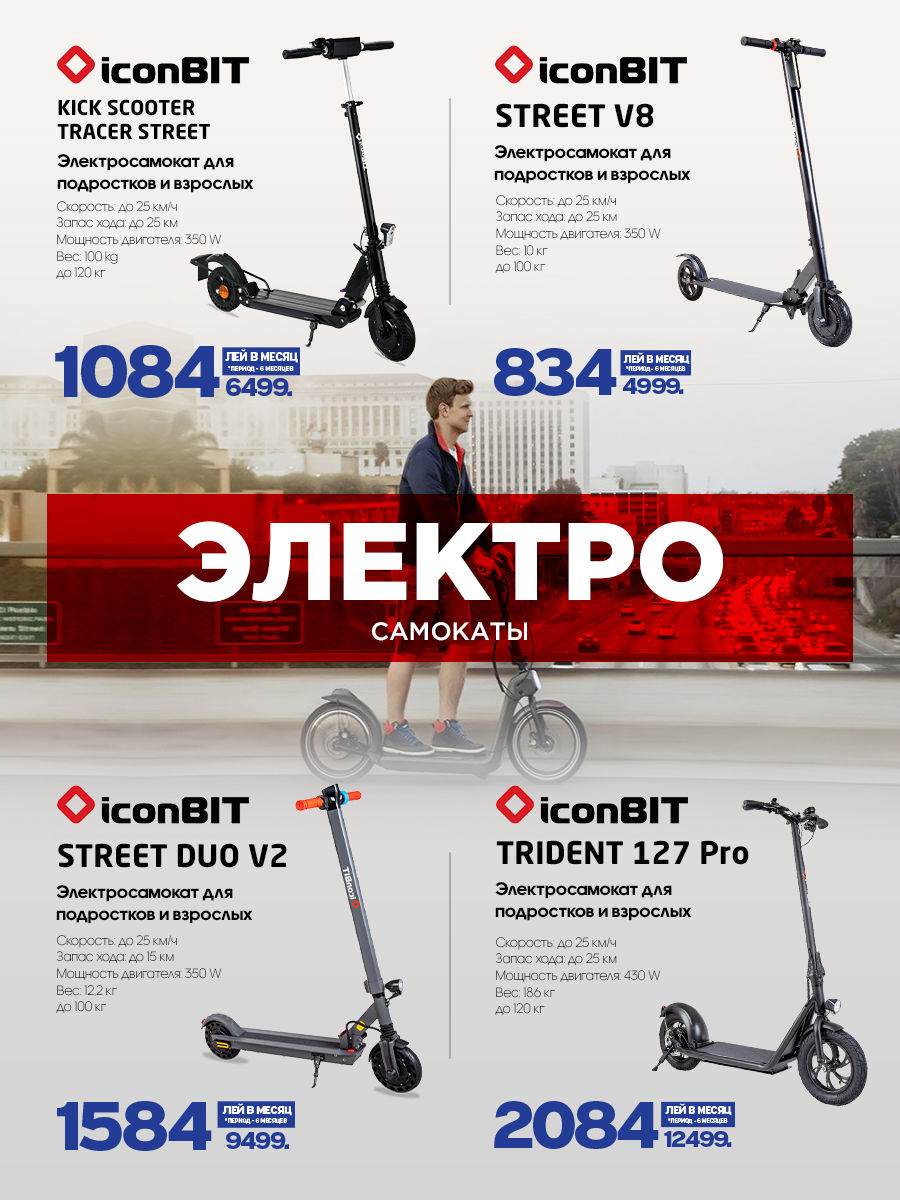 Giant: Коллекция велосипедов и электросамокатов в рассрочку