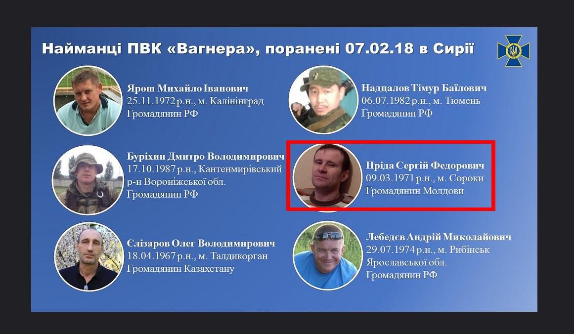 СБУ: Четыре гражданина Молдовы воевали в Сирии в составе российских войск