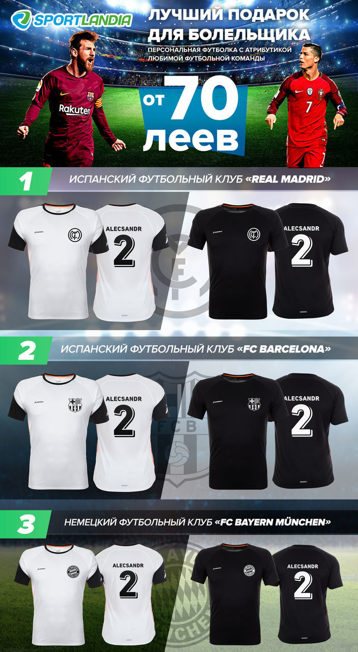 Sportlandia: Cпортивные и технологичные подарки на 23 февраля ®