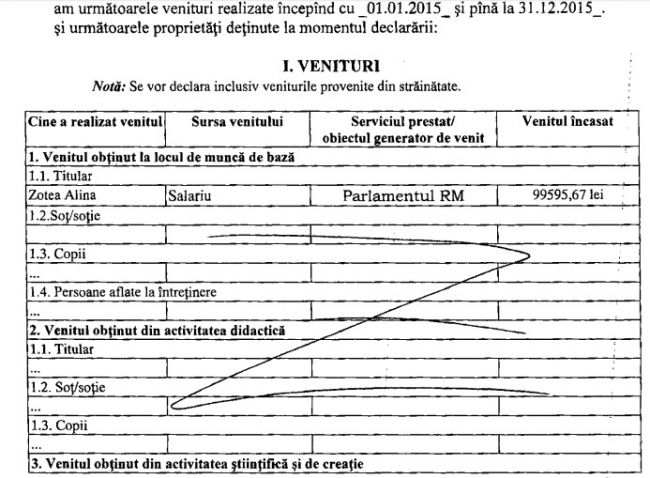 Алина Зотя: Мой автомобиль был куплен в лизинг и стоит 15 тысяч евро
