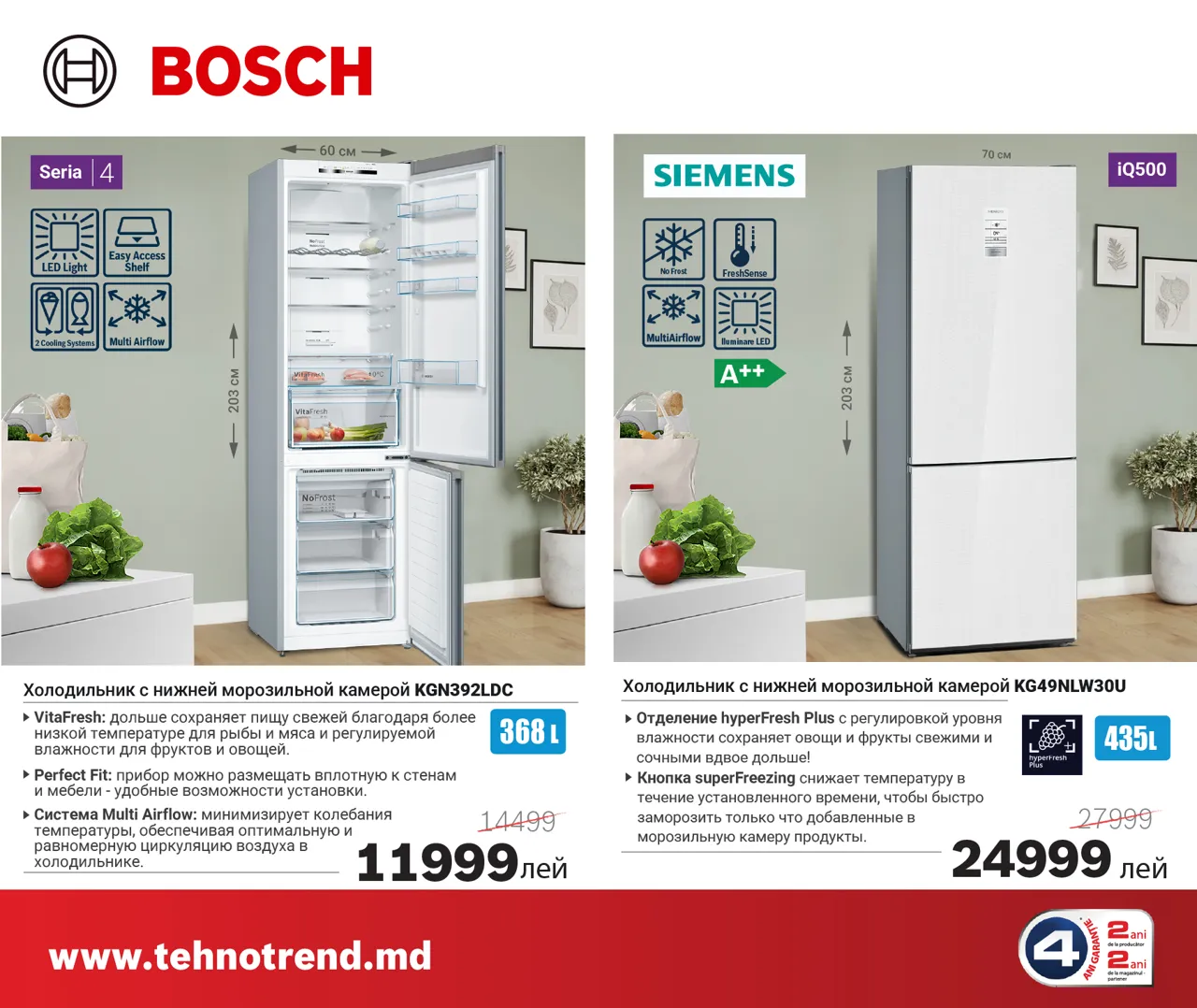 Bosch Store: Пасхальный кролик приносит скидки до -30% на технику Bosch