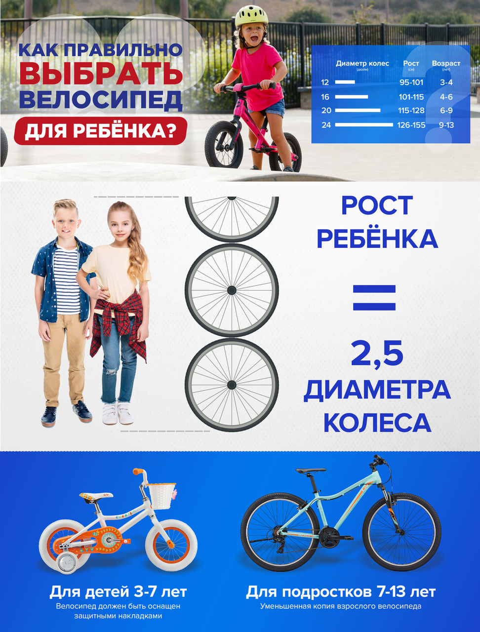 Giant: Велосипеды для всей семьи по суперценам ®