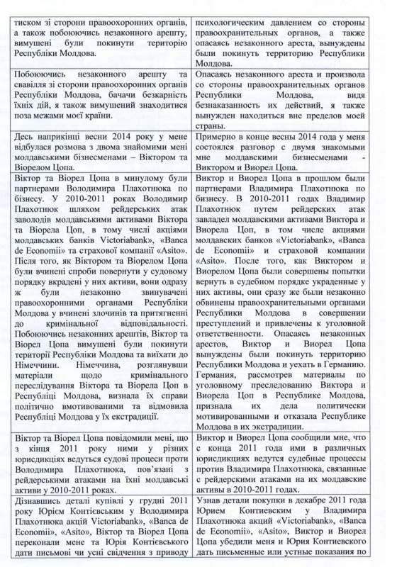 Платон в очередной раз дал показания на Плахотнюка и предоставил доказательства
