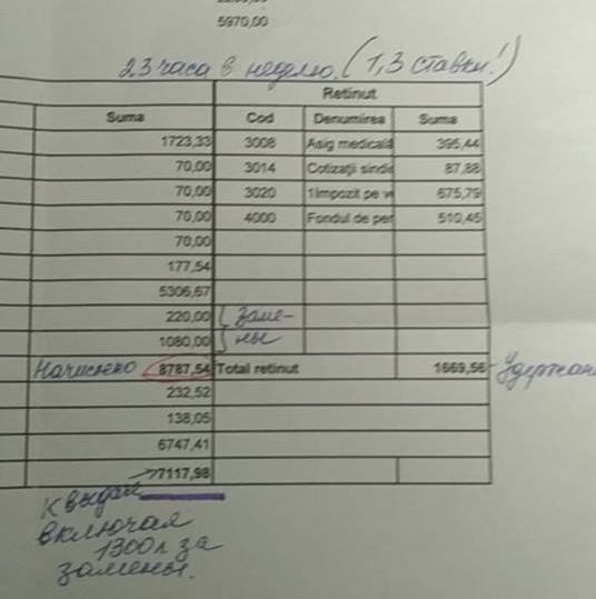 Педагоги присоединяются к флешмобу, публикуя ведомости с зарплатой