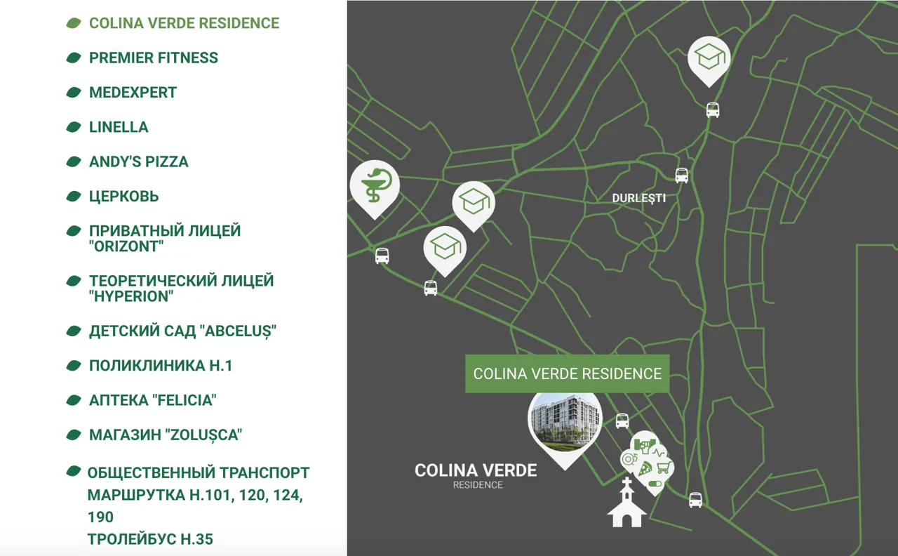 Colina Verde Residence – спокойная жизнь в мире суеты