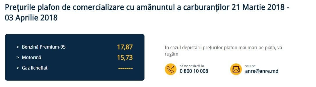 ANRE: Benzina se scumpeşte, iar motorina se ieftineşte