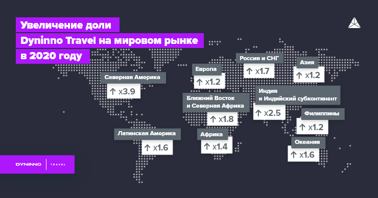 Dyninno Group продолжает развивать свои подразделения в Молдове