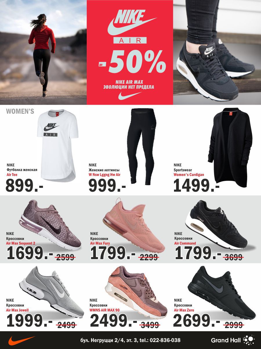Nike Air Max: эволюция легенды ®