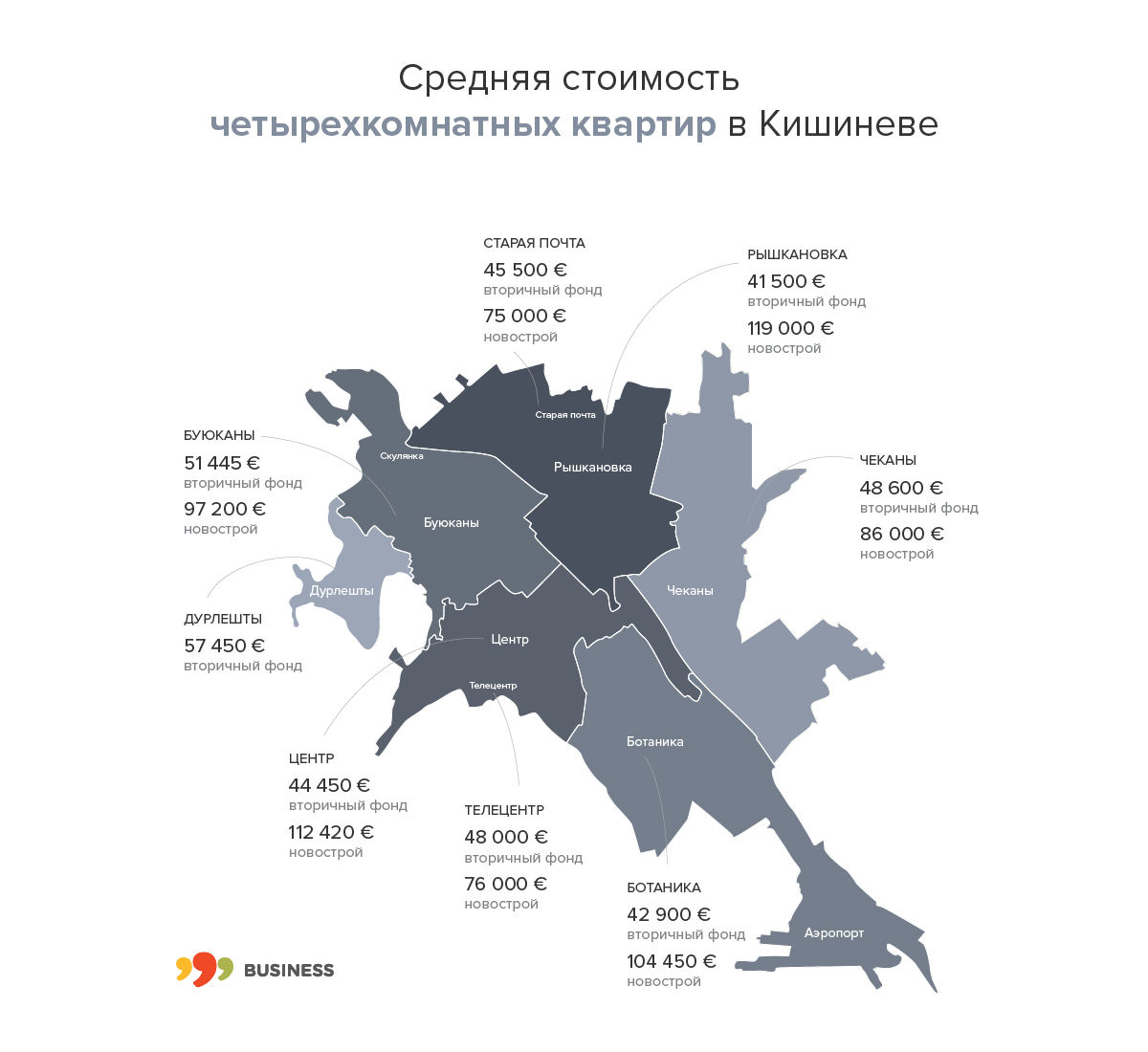 Карта кишинева с улицами и номерами домов на русском языке