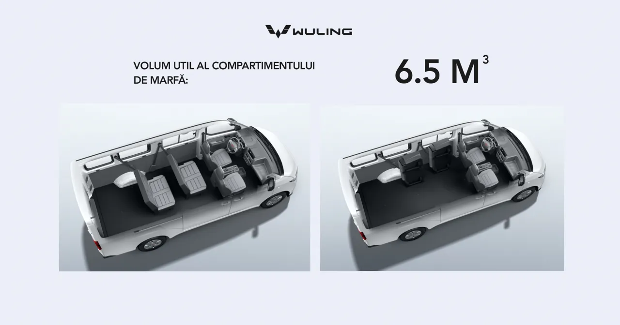 Wuling предлагает компаниям 7 дней бесплатного тест-драйва: познакомьтесь с моделями Porta и Grango