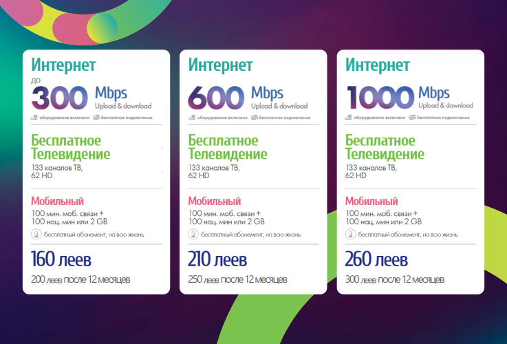 Moldtelecom: Воспользуйся суперпредложениеми на телевидение и Интернет
