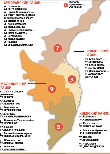В Одессе появится улица имени Михая Эминеску