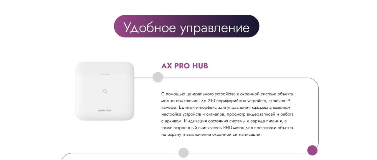 Hikvision AxPro — новый взгляд на вашу безопасность