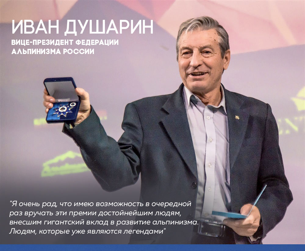 Федерация Альпинизма России: Выдающиеся достижения 2019 ®