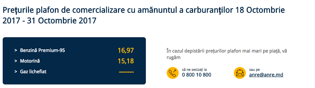 Бензин и дизтопливо в Молдове подешевеют