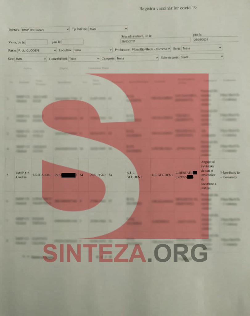 Депутат ДПМ вакцинировался дозой из партии, предназначенной врачам