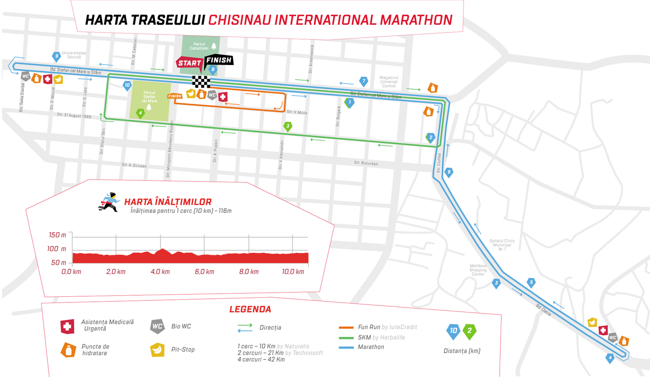 harta bucuresti bulevardul dacia Harta Chisinau International Marathon