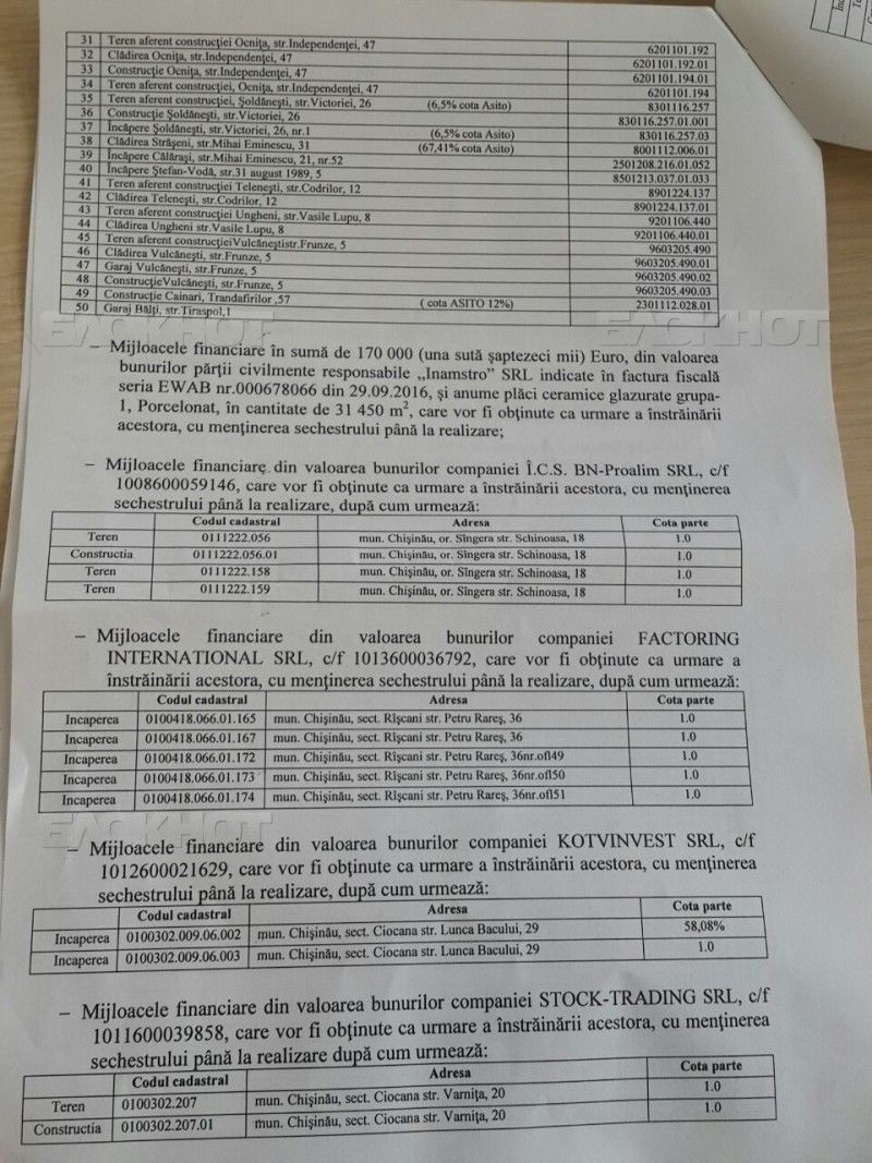 Опубликован список имущества Платона, подлежащего секвестру