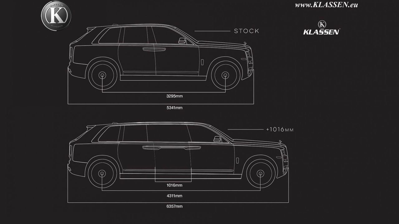 Немцы показали самый дорогой в мире бронированный Rolls-Royce