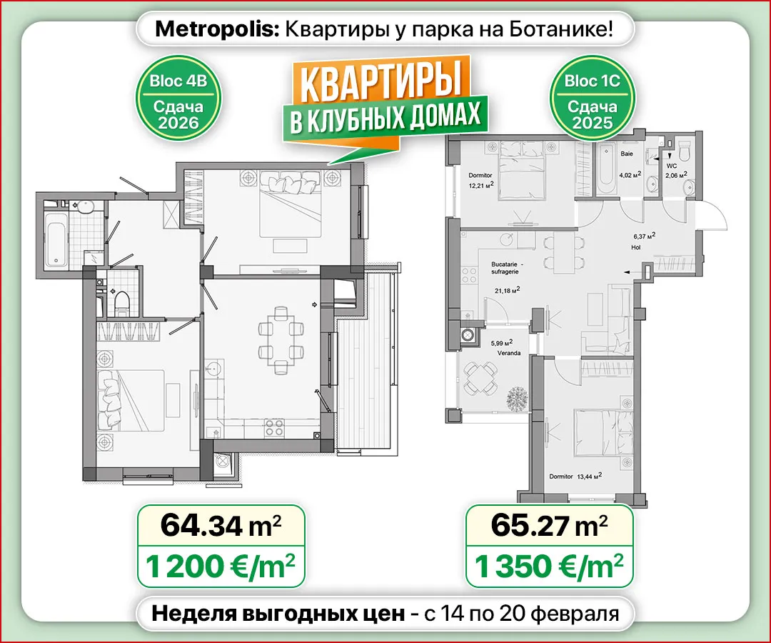 Metropolis: Квартиры у парка на Ботанике