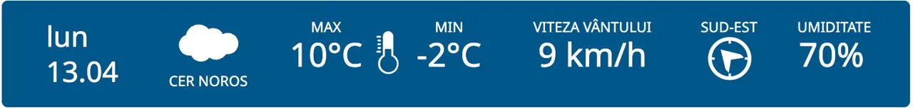 dec8a53fa7ae55251a0e31810e0c3dae