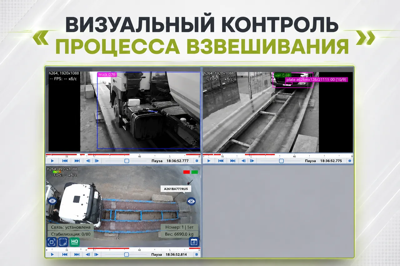 QGroup: Как автовесовой комплекс останавливает скрытые потери на агропредприятии и в логистике