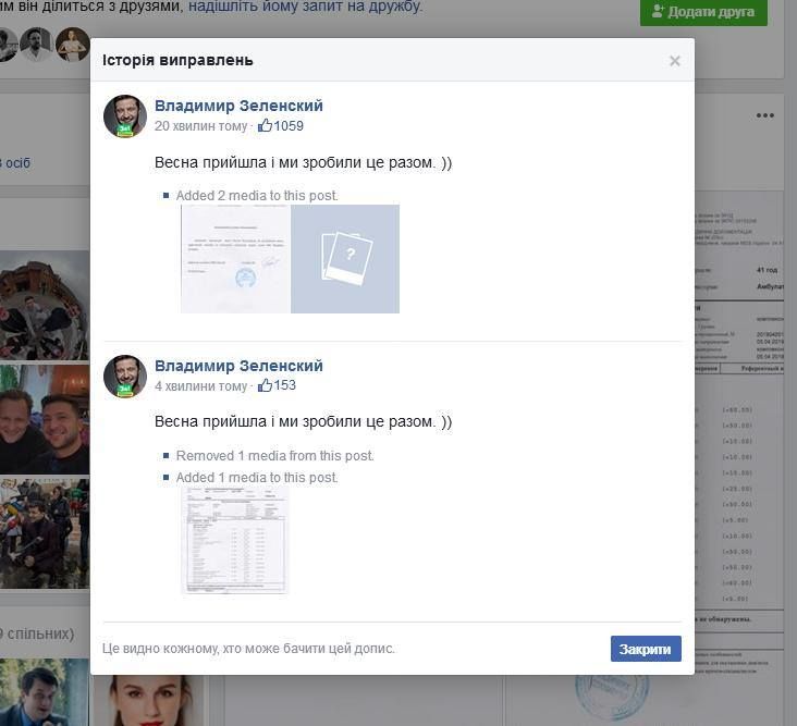 Зеленский опубликовал результат анализа на наркотики с неверной датой