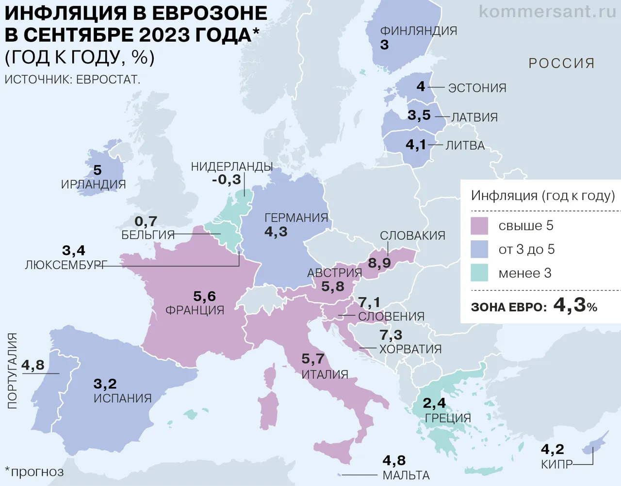 Инфляция в еврозоне сократилась до двухлетнего минимума
