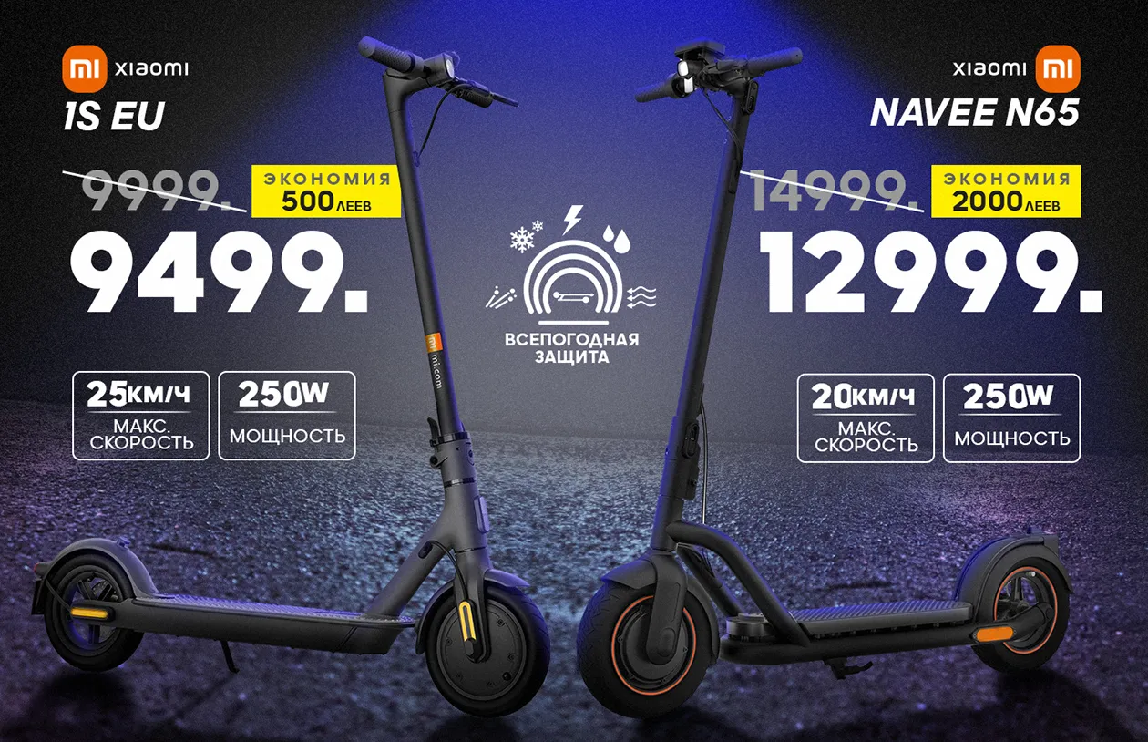 Giant Черная пятница: Скидки до -70%