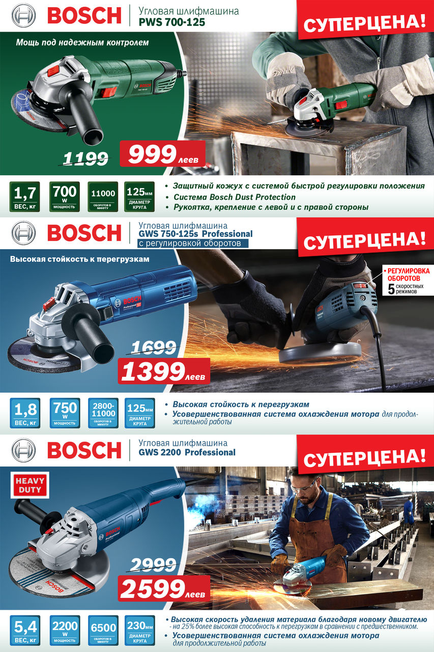 Bosch: Black Friday – суперцены на электроинструменты и садовую технику